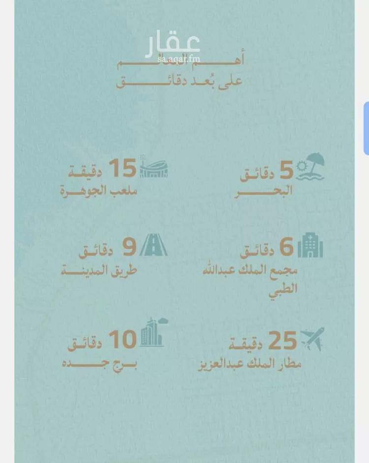 شقة للبيع في شارع محمد الحلبي, حي الياقوت, مدينة جدة, منطقة مكة المكرمة صورة 2