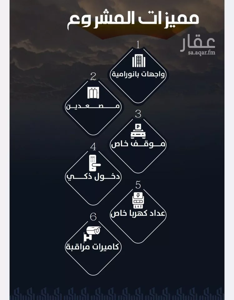 شقة للبيع في شارع القاضي الفاضل عبدالرحيم بن علي, حي الريان, مدينة جدة, منطقة مكة المكرمة صورة 2