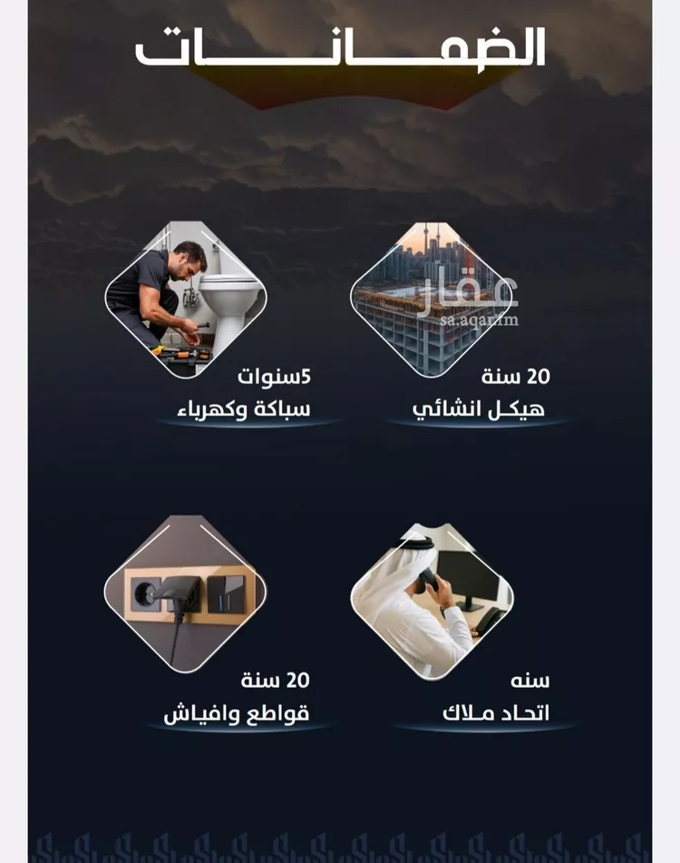 شقة للبيع في شارع القاضي الفاضل عبدالرحيم بن علي, حي الريان, مدينة جدة, منطقة مكة المكرمة صورة 3