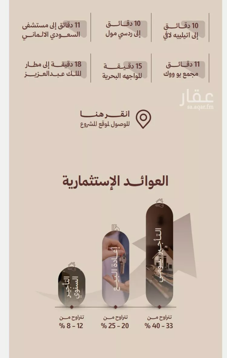 شقة للبيع في شارع ابناء الايمان, حي النهضة, مدينة جدة, منطقة مكة المكرمة صورة 3