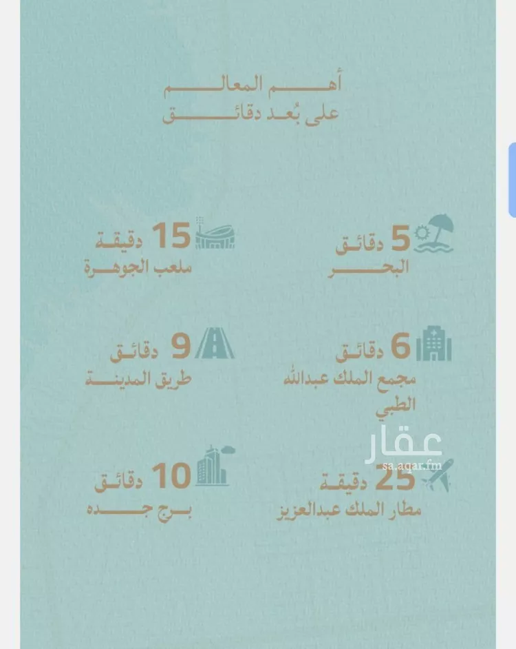 شقة للبيع في شارع أبي محمد بن أيوب, حي الياقوت, مدينة جدة, منطقة مكة المكرمة صورة 3