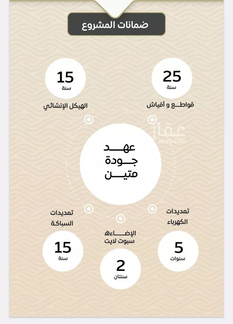 شقة للبيع في شارع ضياء الدين رجب, حي مشرفة, مدينة جدة, منطقة مكة المكرمة صورة 4