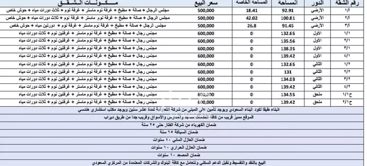 شقة للبيع في شارع عامر النميري, حي الحزم, مدينة الرياض, منطقة الرياض