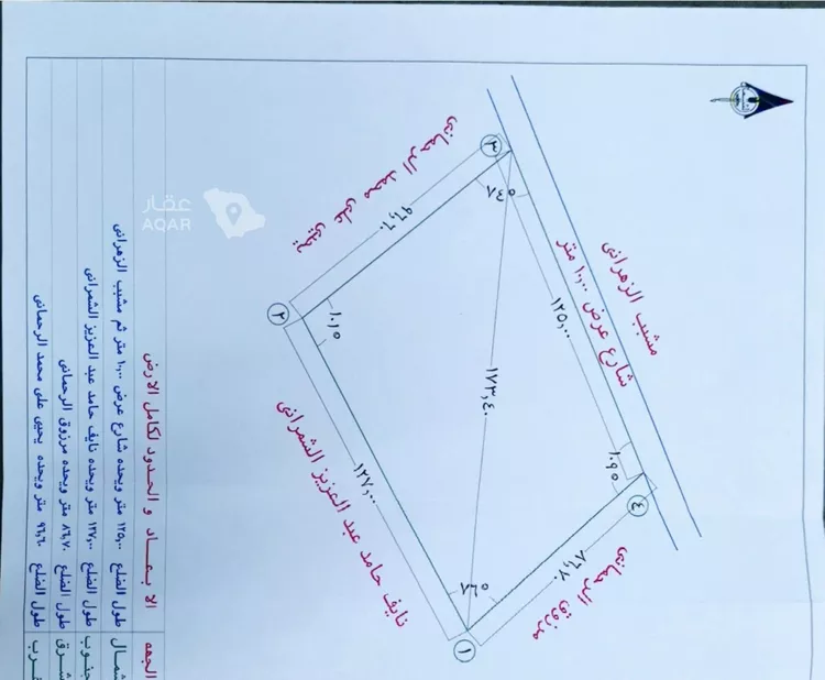 Farm for Sale in Al Qunfudhah Al Khalidiyah