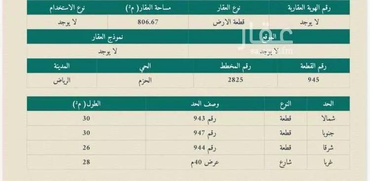 أرض للبيع في شارع حمزة بن عبدالمطلب, حي الحزم, مدينة الرياض, منطقة الرياض صورة 2