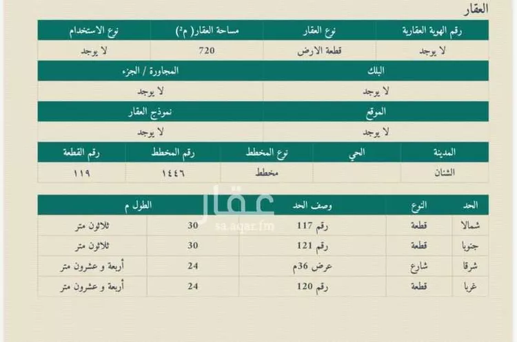 أرض للبيع في شارع سعود بن عبدالمحسن ، حي الازدهار ، الشنان ، الشنان