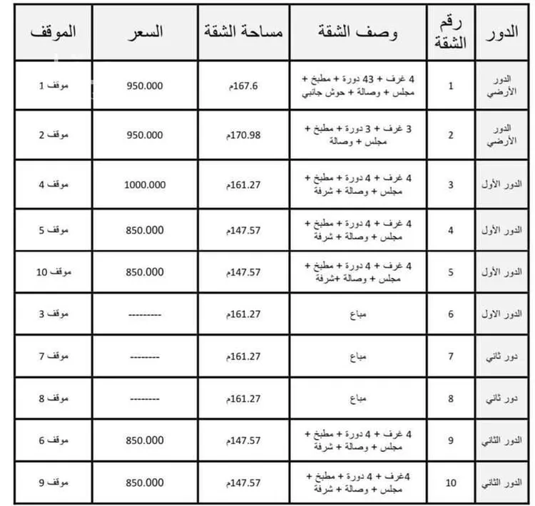 شقة للبيع في شارع 88876, حي المهدية, مدينة الرياض, منطقة الرياض 8