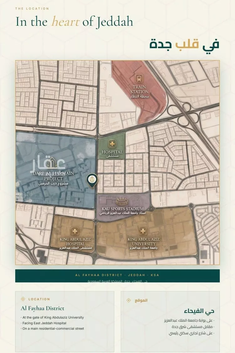 استوديو للبيع في شارع ابو ذر الغفاري, حي الفيحاء, مدينة جدة, منطقة مكة المكرمة صورة 4