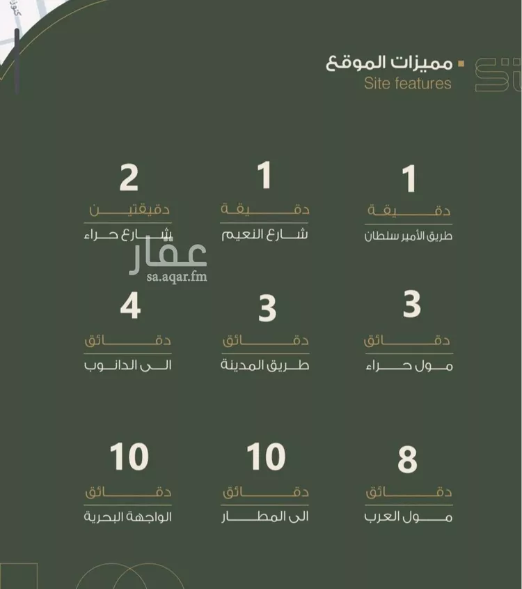 شقة للبيع في شارع محمد شطا, حي النعيم, مدينة جدة, منطقة مكة المكرمة صورة 2