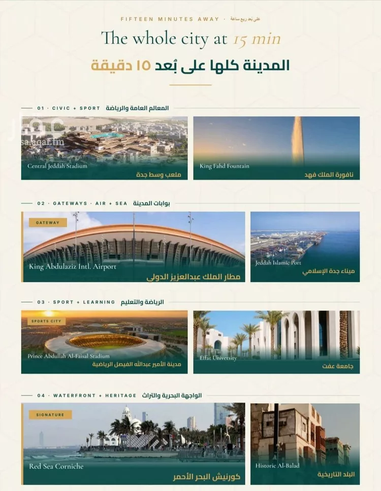 استوديو للبيع في شارع ابو ذر الغفاري, حي الفيحاء, مدينة جدة, منطقة مكة المكرمة صورة 3