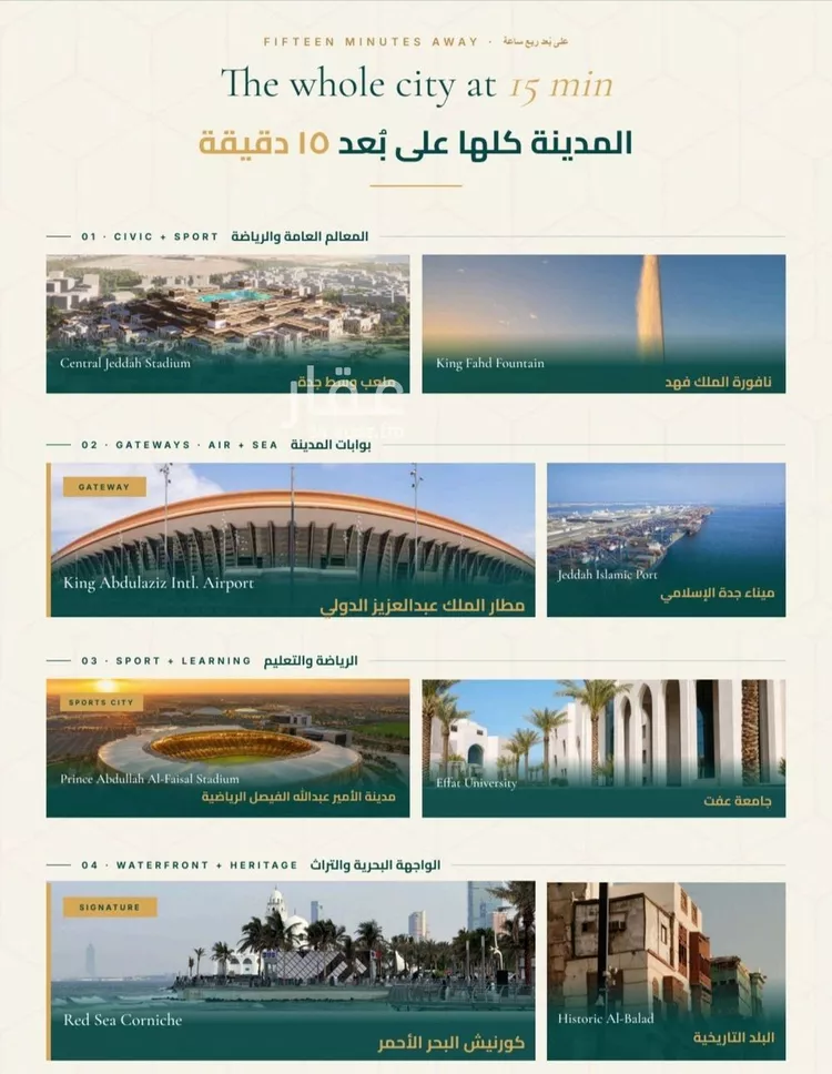 استوديو للبيع في شارع ابو ذر الغفاري, حي جامعة الملك عبدالعزيز, مدينة جدة, منطقة مكة المكرمة صورة 4