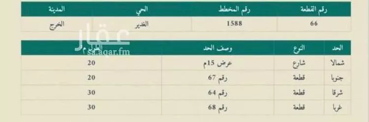 أرض للبيع في شارع حريث العذري ، حي البركة ، الخرج ، الخرج صورة 3