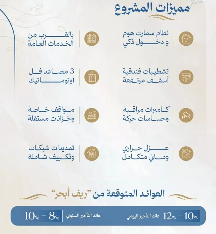 شقة للبيع في شارع محمد بن عيسي, حي الياقوت, مدينة جدة, منطقة مكة المكرمة
