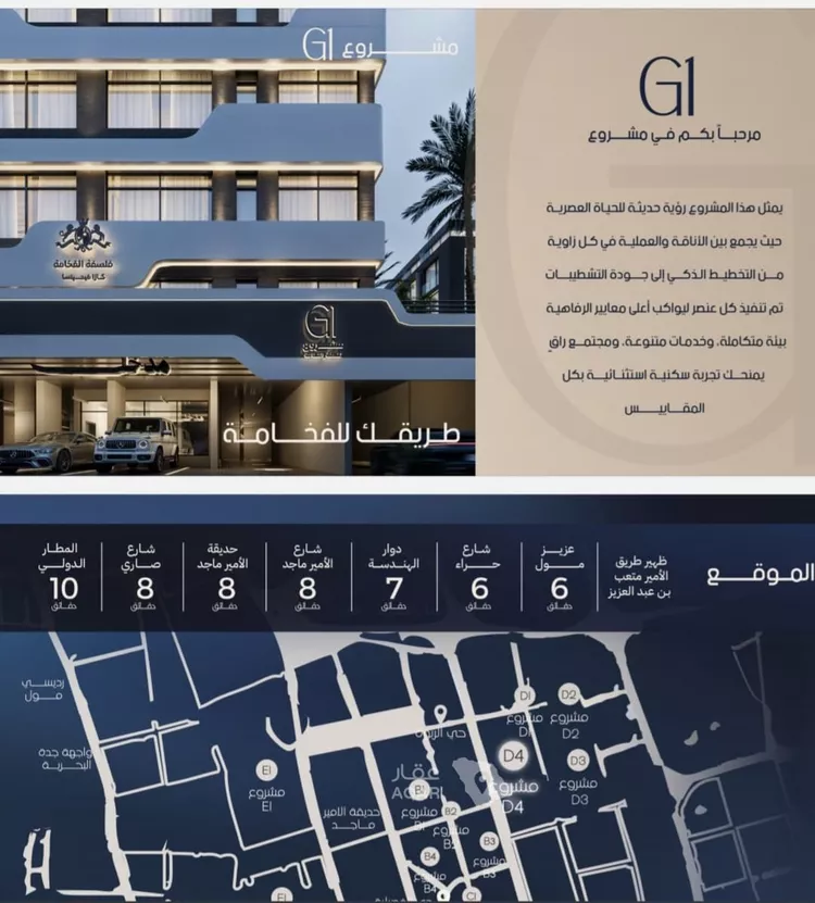 شقة للبيع في شارع قيس بن صعصعه, حي الصفاء, مدينة جدة, منطقة مكة المكرمة 2