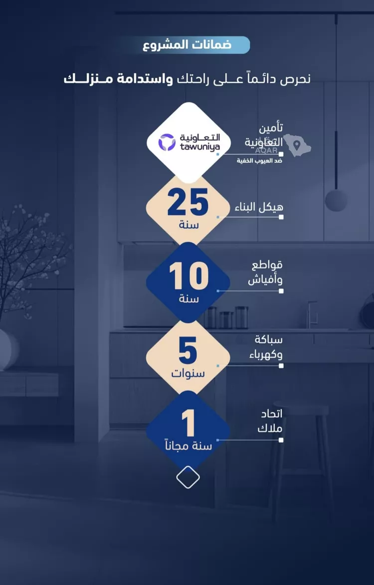 شقة للبيع في شارع أبي الغنائم الحسيني, حي الربوة, مدينة جدة, منطقة مكة المكرمة صورة 3