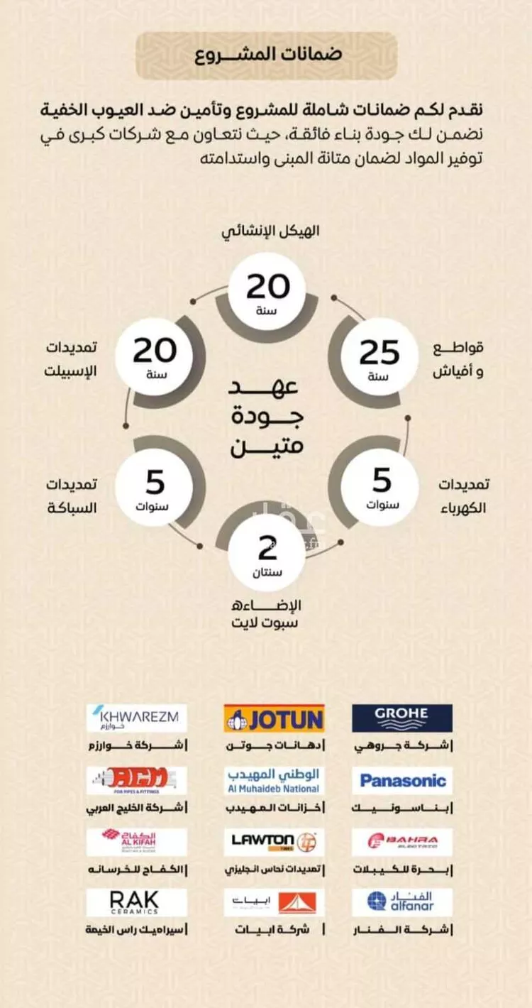 شقة للبيع في شارع عمر بن الحاجب, حي الريان, مدينة جدة, منطقة مكة المكرمة صورة 5