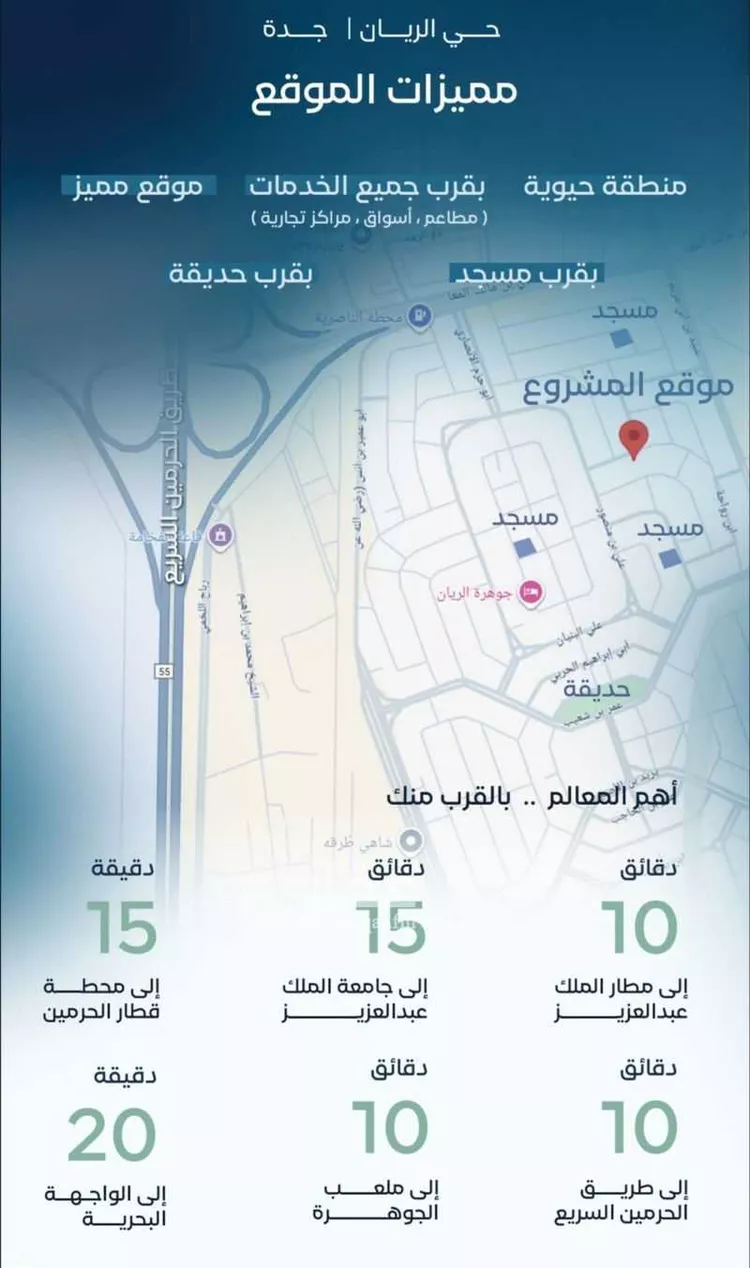 شقة للبيع في شارع محسن الجليلي, حي الريان, مدينة جدة, منطقة مكة المكرمة