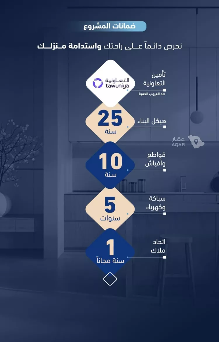 شقة للبيع في شارع أبي الغنائم الحسيني, حي الربوة, مدينة جدة, منطقة مكة المكرمة 3