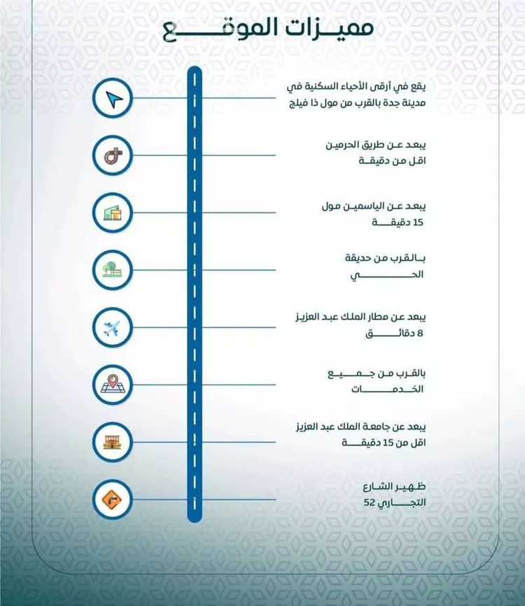شقة للبيع في شارع عبيد بن ابي مريم, حي الريان, مدينة جدة, منطقة مكة المكرمة صورة 2