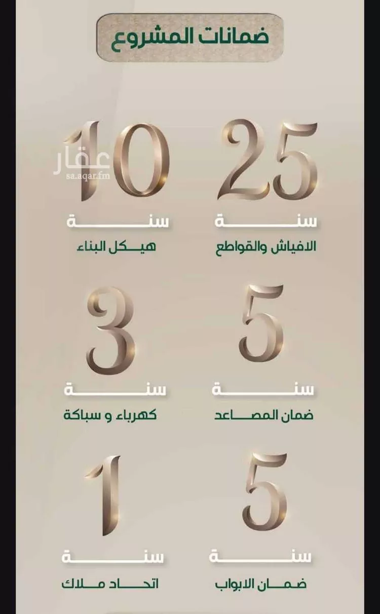 Apartment for Sale in Jeddah Ar Rawdah