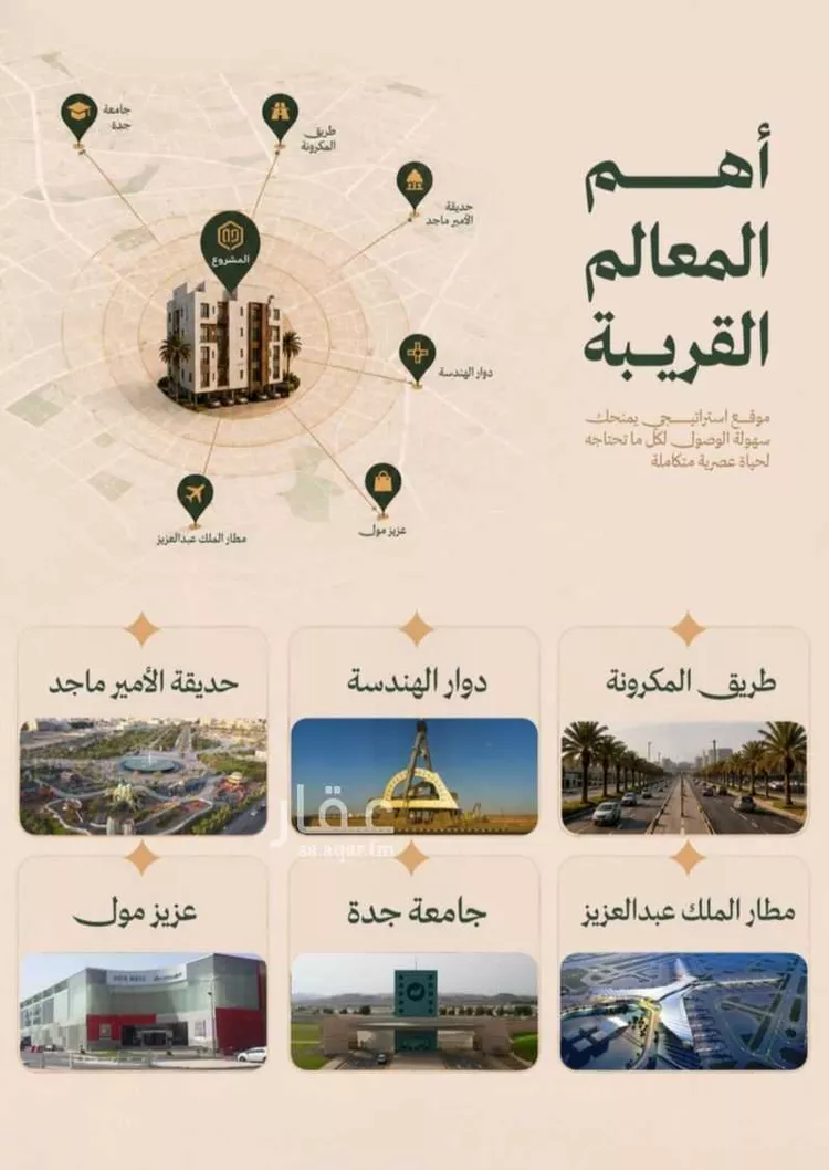 Apartment for Sale in Jeddah Al Faisaliah