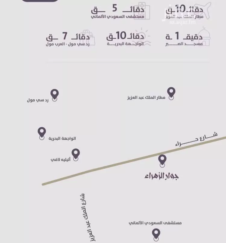 شقة للبيع في شارع عوف الجثممي, حي الزهراء, مدينة جدة, منطقة مكة المكرمة