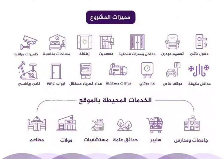 شقة للبيع في شارع احمد بن عيسى الرومي, حي الفيحاء, مدينة جدة, منطقة مكة المكرمة صورة 3