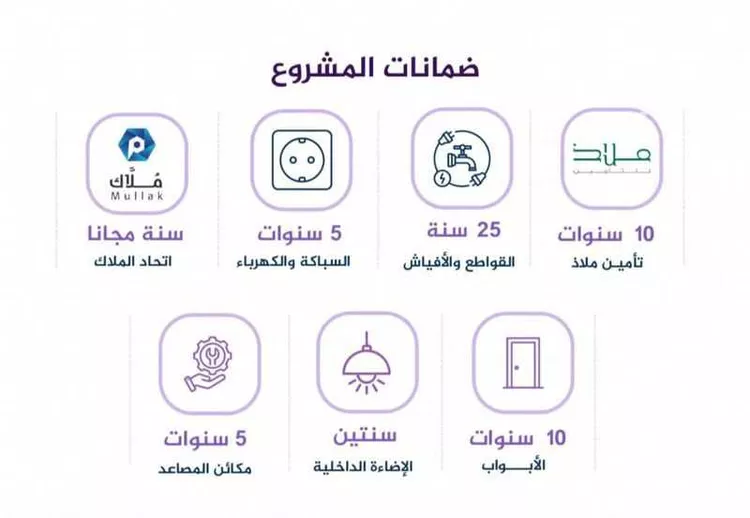 شقة للبيع في شارع احمد بن عيسى الرومي, حي الفيحاء, مدينة جدة, منطقة مكة المكرمة