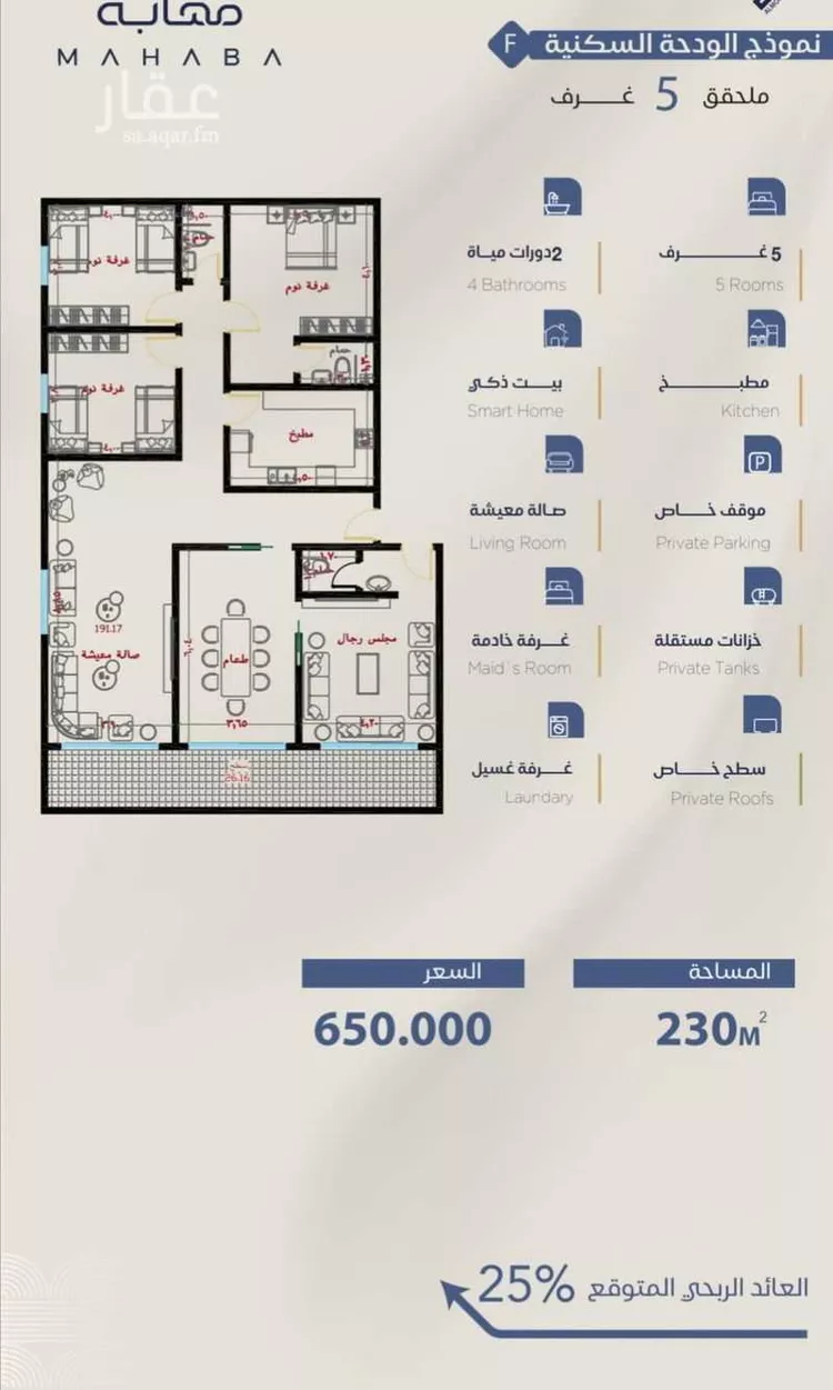 Apartment for Sale in Jeddah Al Yaqout