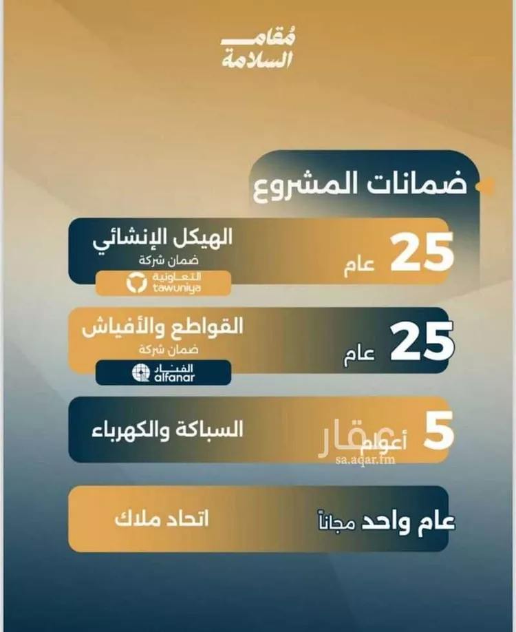 شقة للبيع في شارع البر كاتي, حي السلامة, مدينة جدة, منطقة مكة المكرمة صورة 5