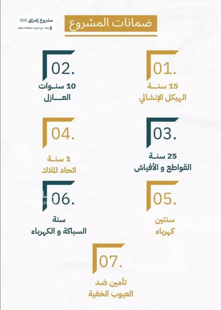 Apartment for Sale in Jeddah Ar Rayan