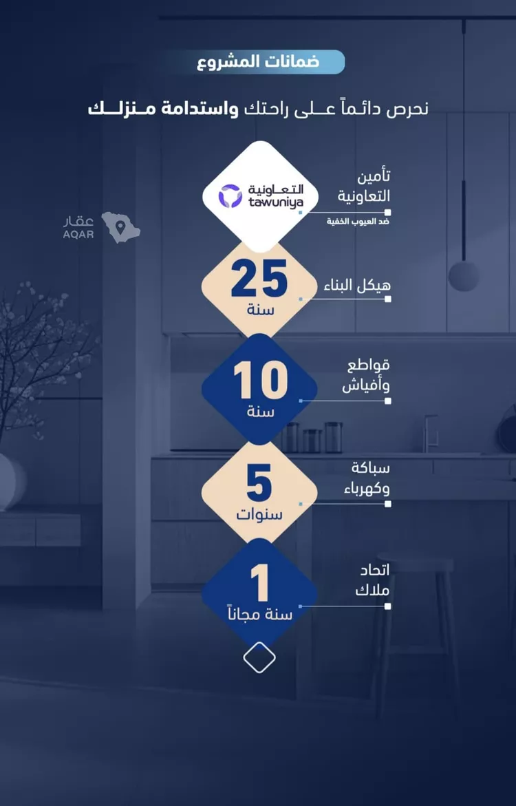 شقة للبيع في شارع أبي الغنائم الحسيني, حي الربوة, مدينة جدة, منطقة مكة المكرمة صورة 3