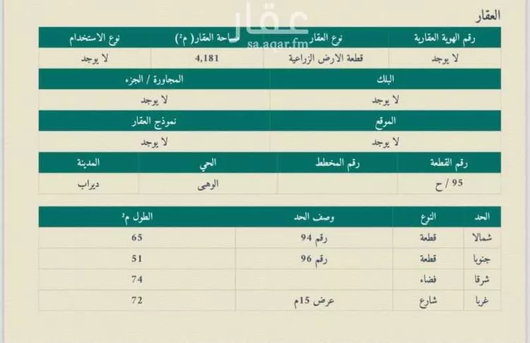 أرض للبيع في مدينة قريه ديراب, منطقة الرياض صورة 2