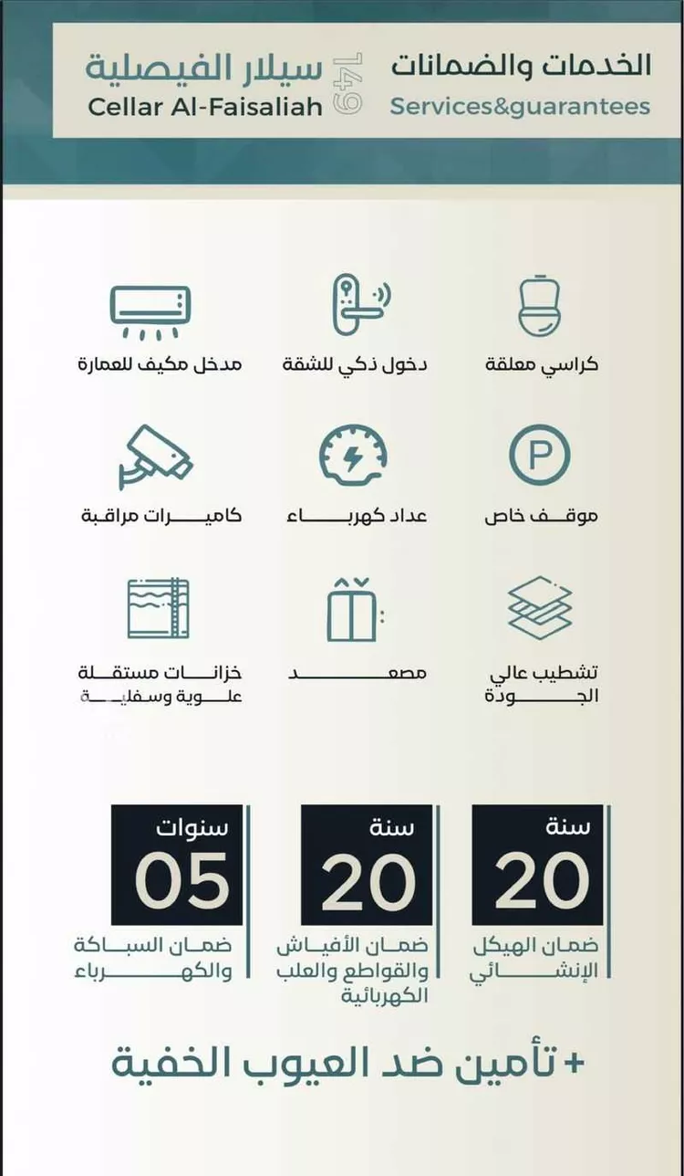 شقة للبيع في شارع نوفل بن خويلد, حي الفيصلية, مدينة جدة, منطقة مكة المكرمة صورة 3