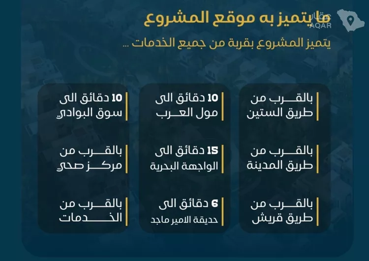 شقة للبيع في شارع محمد بن الخطاب, حي البوادي, مدينة جدة, منطقة مكة المكرمة صورة 3