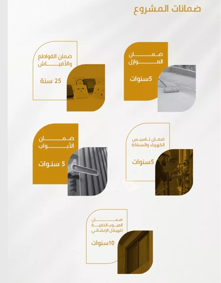 شقة للبيع في شارع عبدالله سليمان الفرعي, حي الورود, مدينة جدة, منطقة مكة المكرمة