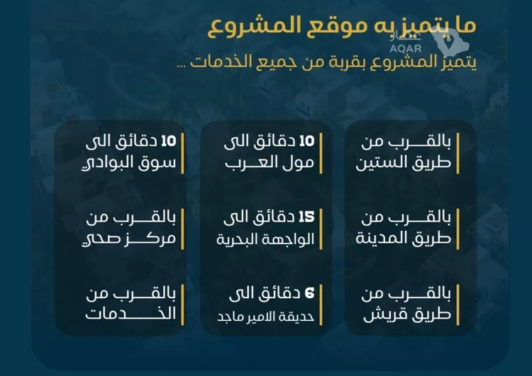 شقة للبيع في شارع عبدالرحمن ابن العباس, حي البوادي, مدينة جدة, منطقة مكة المكرمة 3