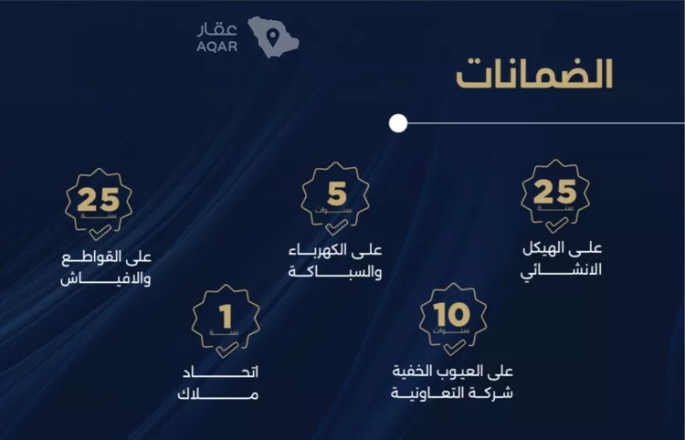 شقة للبيع في شارع احمد بن محمد السديري, حي الياقوت, مدينة جدة, منطقة مكة المكرمة صورة 2