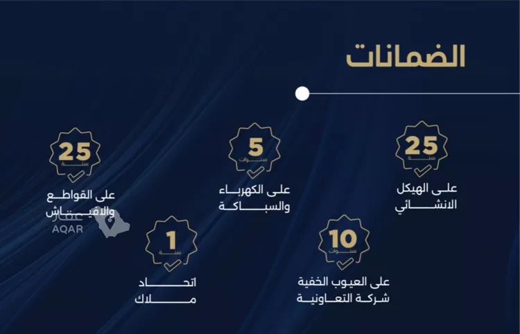 شقة للبيع في شارع احمد بن محمد السديري, حي الياقوت, مدينة جدة, منطقة مكة المكرمة