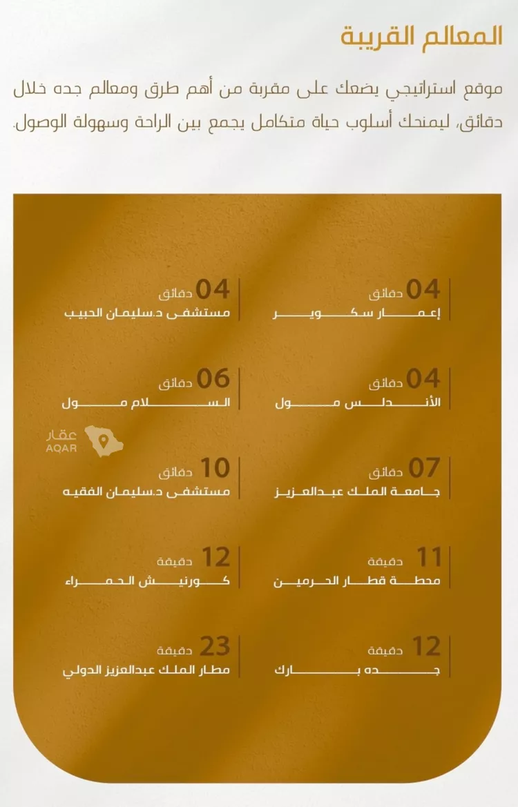 شقة للبيع في شارع سهل بن حنيف, حي الورود, مدينة جدة, منطقة مكة المكرمة 7