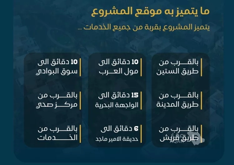 شقة للبيع في شارع محمد بن الخطاب, حي البوادي, مدينة جدة, منطقة مكة المكرمة 3