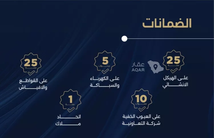 شقة للبيع في شارع احمد بن محمد السديري, حي الياقوت, مدينة جدة, منطقة مكة المكرمة صورة 3