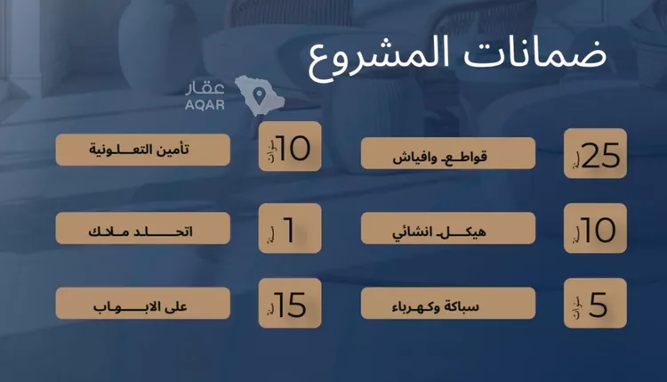 شقة للبيع في شارع الاشبيلي, حي الجامعة, مدينة جدة, منطقة مكة المكرمة صورة 5