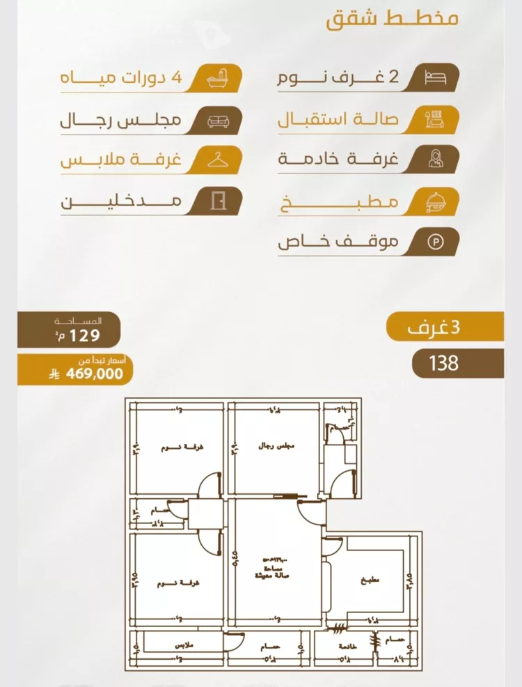شقة للبيع في شارع عبدالله سليمان الفرعي, حي الورود, مدينة جدة, منطقة مكة المكرمة 2