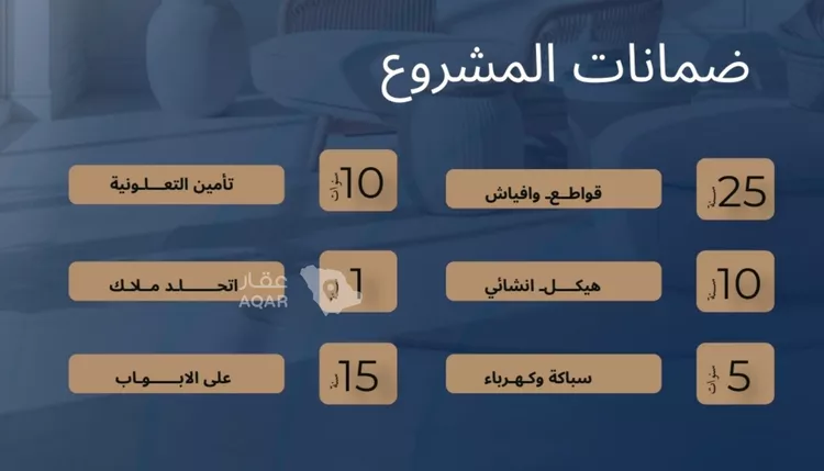 شقة للبيع في شارع الاشبيلي, حي الجامعة, مدينة جدة, منطقة مكة المكرمة 5