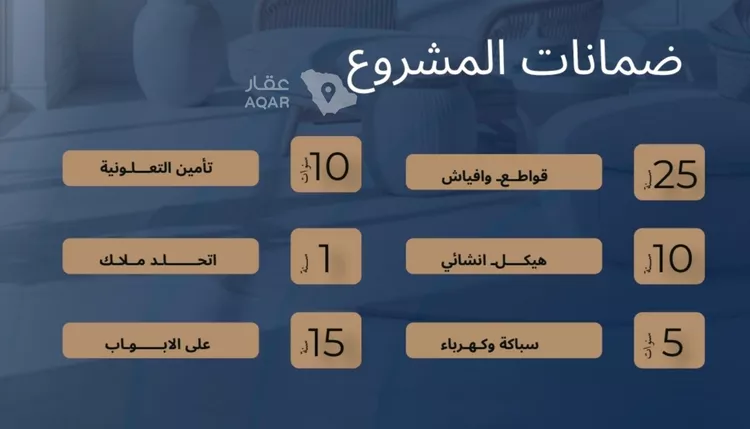 شقة للبيع في شارع الاشبيلي, حي الجامعة, مدينة جدة, منطقة مكة المكرمة صورة 2