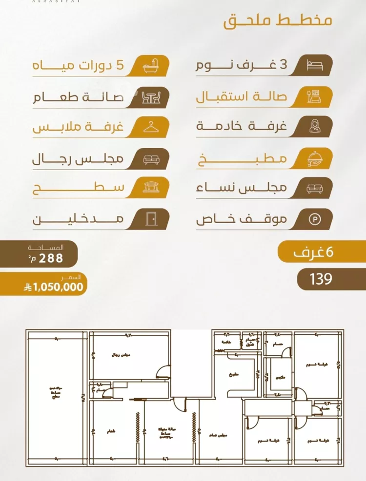 شقة للبيع في شارع سهل بن حنيف, حي الورود, مدينة جدة, منطقة مكة المكرمة