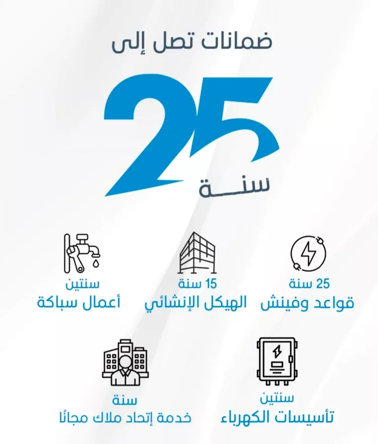شقة للبيع في شارع الملك الصالح ايوب ابن الكامل, حي الرويس, مدينة جدة, منطقة مكة المكرمة