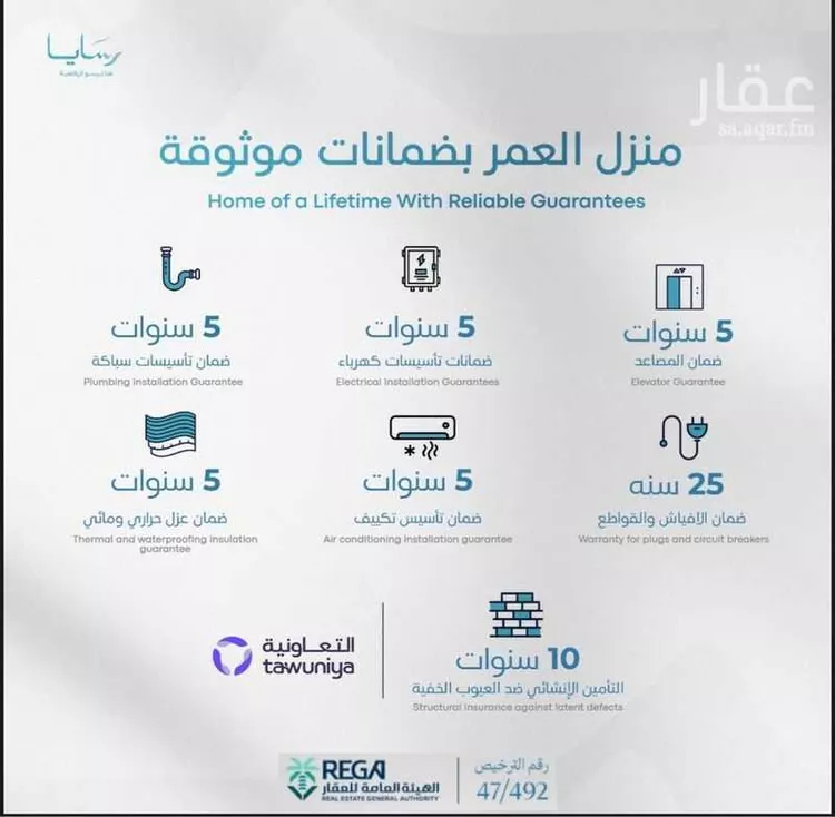 شقة للبيع في شارع رافع الاشجعي , حي أبحر الجنوبية, مدينة جدة, منطقة مكة المكرمة 9