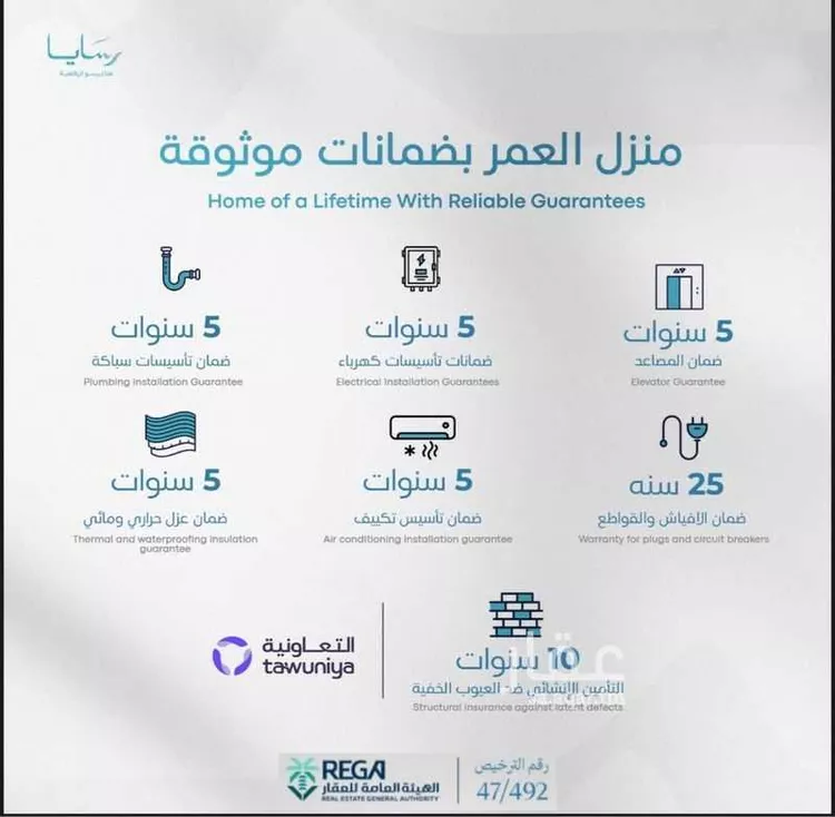 شقة للبيع في شارع رافع الاشجعي , حي أبحر الجنوبية, مدينة جدة, منطقة مكة المكرمة صورة 5